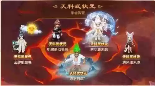 梦幻西游什么称谓好看