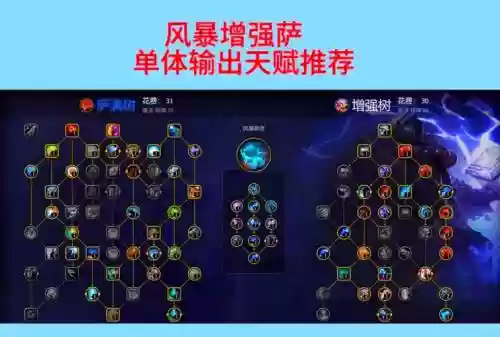 战斗之心加点攻略
