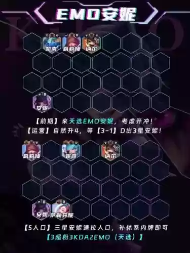 emo云顶阵容