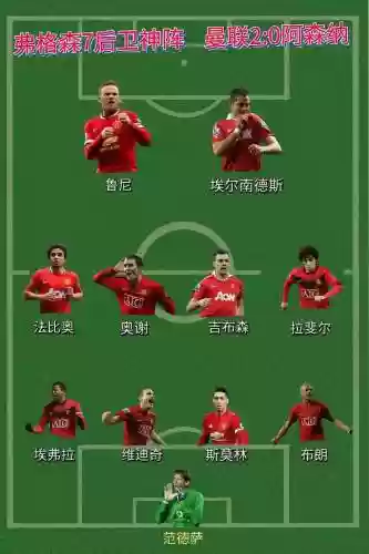弗格森比赛阵容插图1