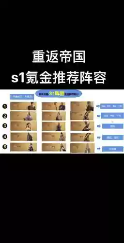 重返帝国剑士最强阵容搭配_1插图
