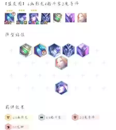 赛芬阵容搭配插图
