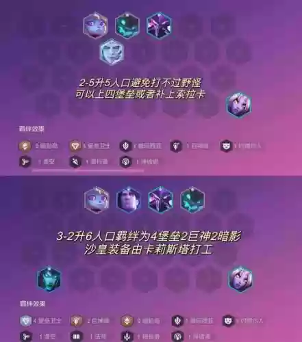 英雄联盟沙皇阵容搭配