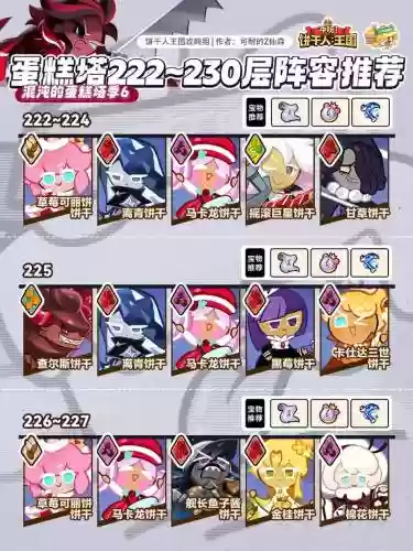2222推荐阵容