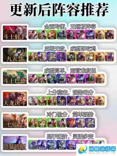 猎人玩法阵容插图