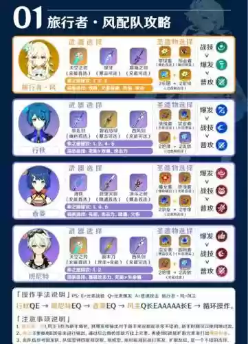 神搭配阵容插图
