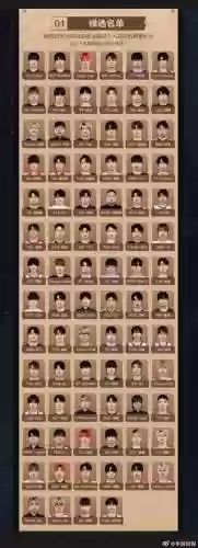 ad阵容选人_1插图