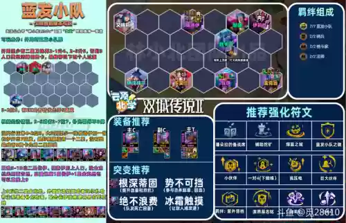 泰坦蜘蛛阵容搭配插图