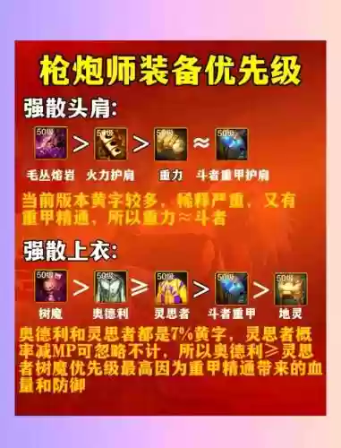 dnf宠物装备红色枪口_1