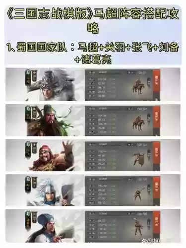 马超初级阵容