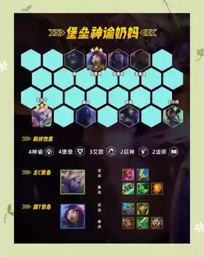 冷门赏金阵容_1插图 冷门赏金阵容_1插图