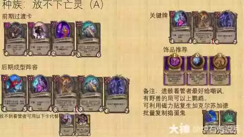 亡灵终极阵容_1插图 亡灵终极阵容_1插图