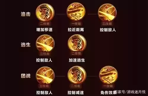 老版老夫子技能介绍插图
