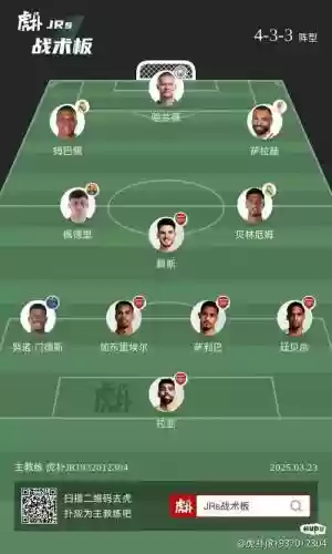 啥佳阵容_1插图 啥佳阵容_1插图