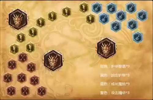 潘森打野点技能加点图