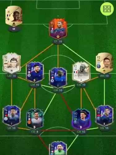 fifa22阵容搭配插图
