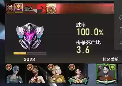 穿越火线我方阵容搭配插图