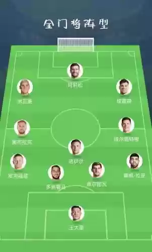 多前腰阵容_1