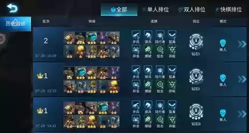 赤潮哪个阵容插图