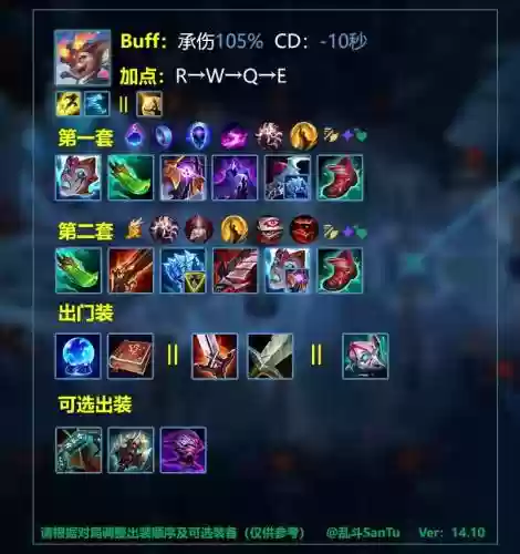 lol鱼人ad装备