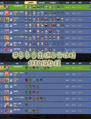 法师过渡阵容_1插图