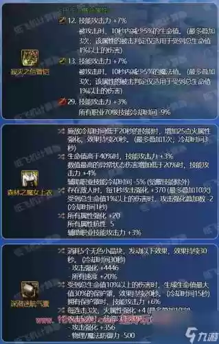 dnf起源男柔道带哪个武器最好插图 dnf起源男柔道带哪个武器最好插图