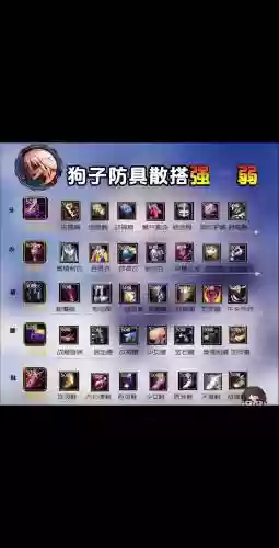 dnf斗气装备不同字区别_1