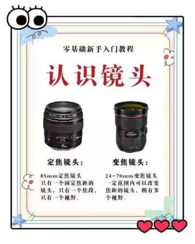 photographs图文攻略_1