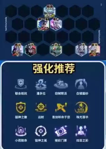 s6狙神怎么搭配阵容_1插图1