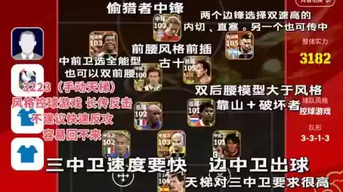 足球32221阵容