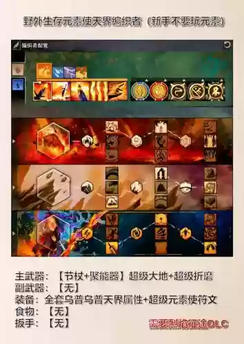 激战2元素使视频攻略