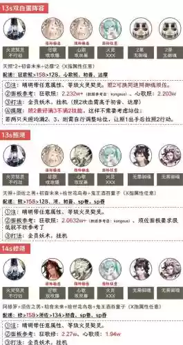 悲鸣阵容20_1