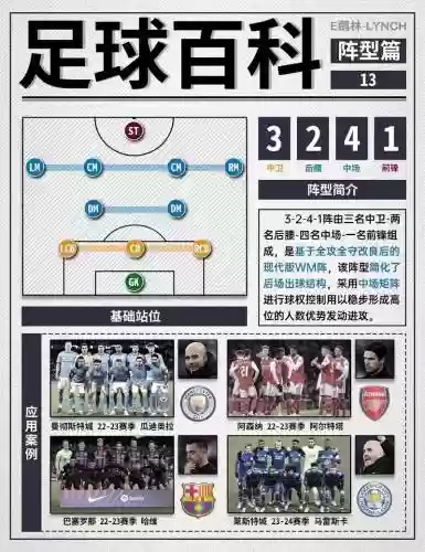 高中锋阵容插图