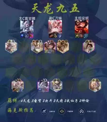电脑下棋阵容