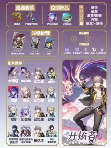遗失的记忆装备搭配插图