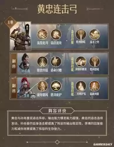 搭配黄忠阵容