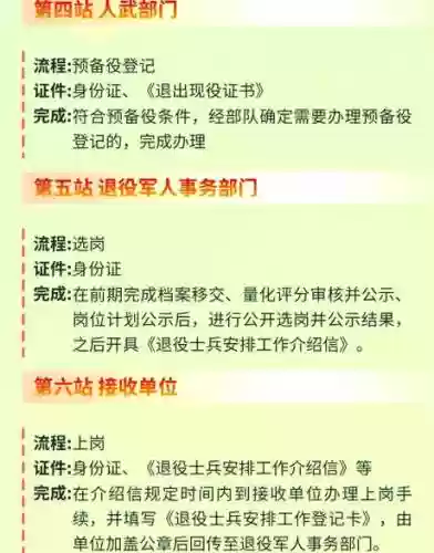 战友流程攻略插图