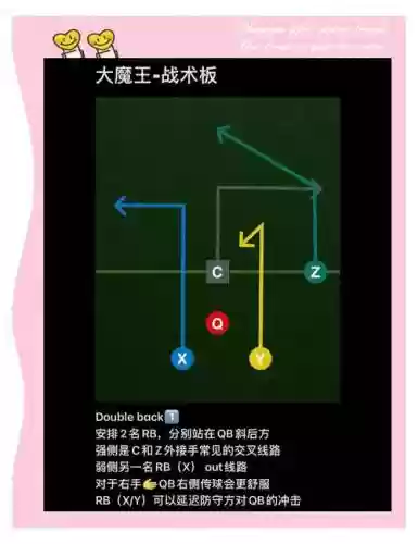 双boke阵容插图