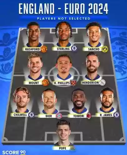 英格兰2017阵容