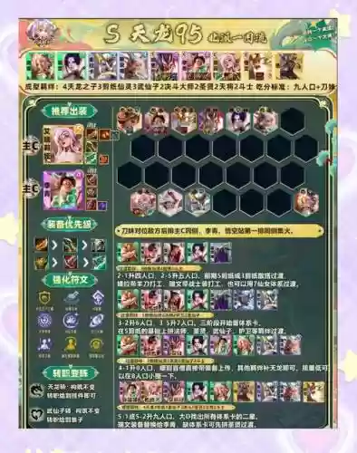 守护之光阵容搭配插图1