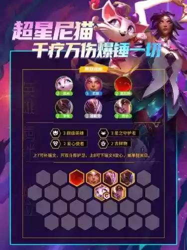 超星猫阵容插图