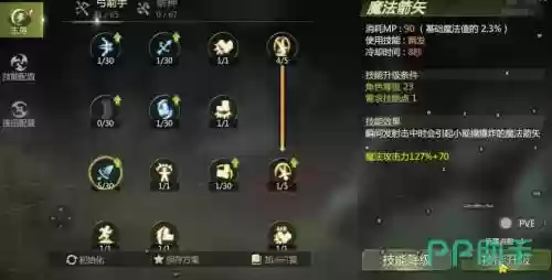 龙之谷箭神技能图片插图