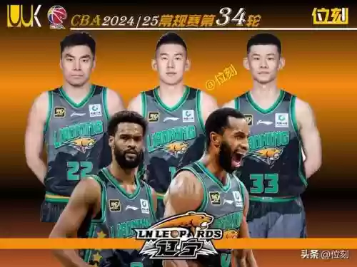 cba转移阵容插图