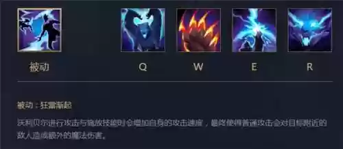 狗熊打野技能