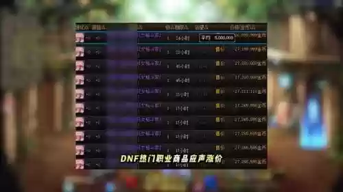 dnf韩服90漫游技能改版插图1