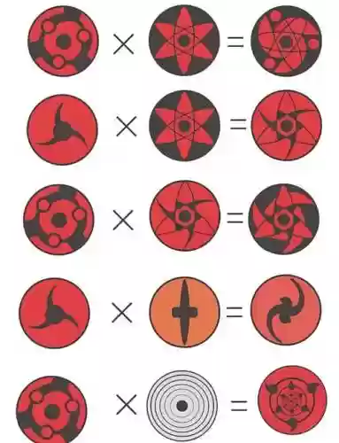 写轮眼攻略插图 写轮眼攻略插图