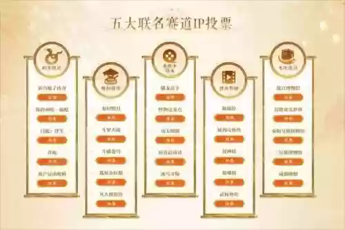 梦幻西游门派投票在哪插图1