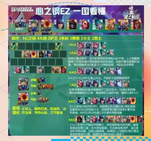 ebg英雄阵容