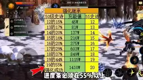 史诗武器做一把要多少钱插图