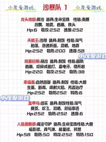 不氪金男生搭配阵容
